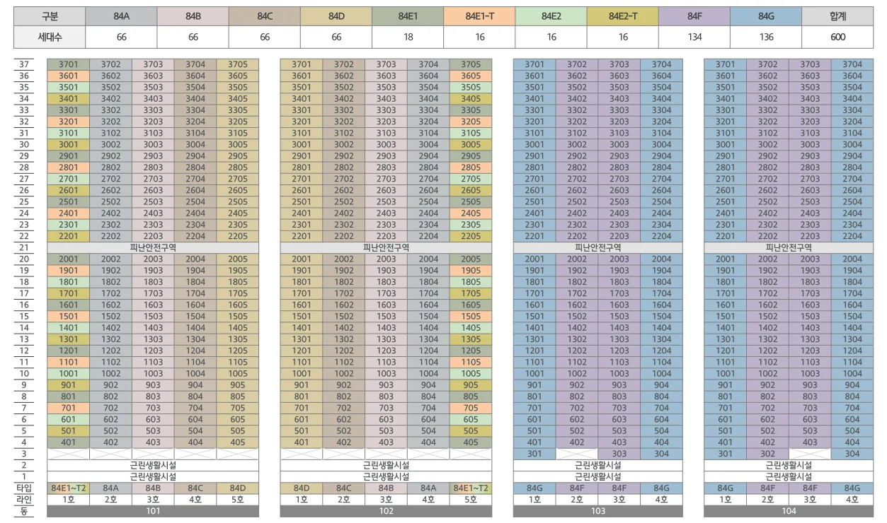 동호수표