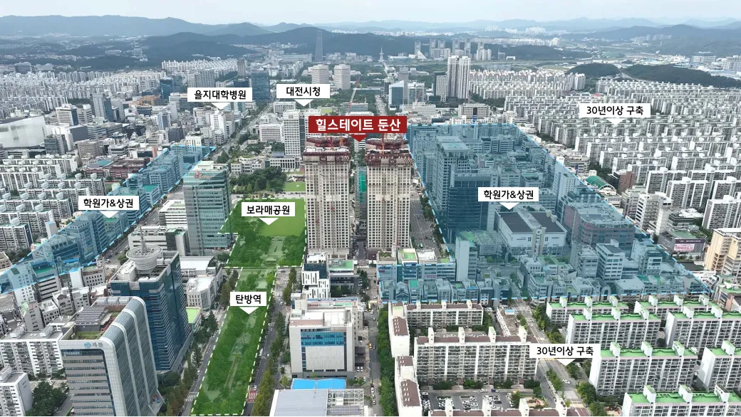 입지환경 이미지2