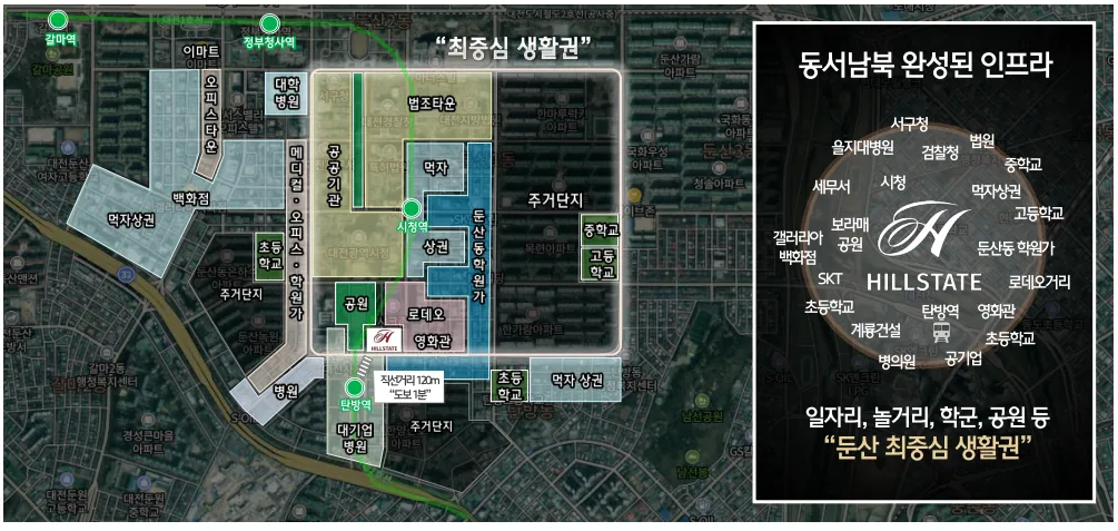 입지환경 이미지3