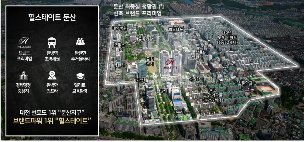 힐스테이트 둔산 핵심 프리미엄